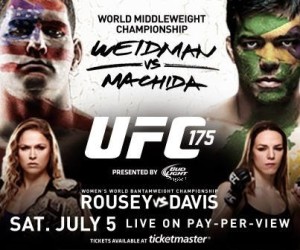 UFC 175: Weidman vs Machida – Live Results