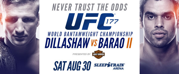 UFC 177: Dillashaw vs Barao 2 – Best Fight Odds