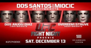 UFC on Fox 13: Dos Santos vs Miocic – Live Results