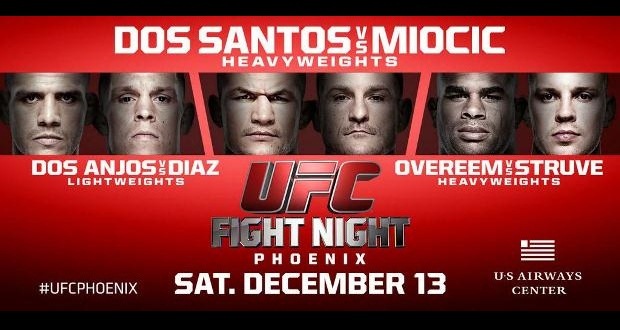 UFC on Fox 13: JDS vs Miocic – Best Fight Odds