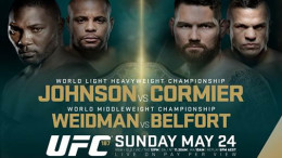 UFC 187: Johnson vs Cormier – Best Fight Odds